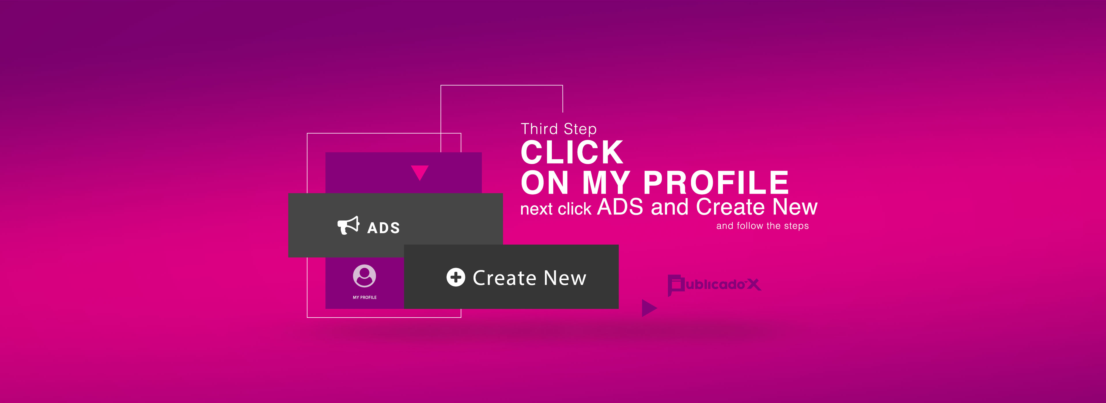 Step 3 � Go to your profile area in My Profile and click Create New Ad.