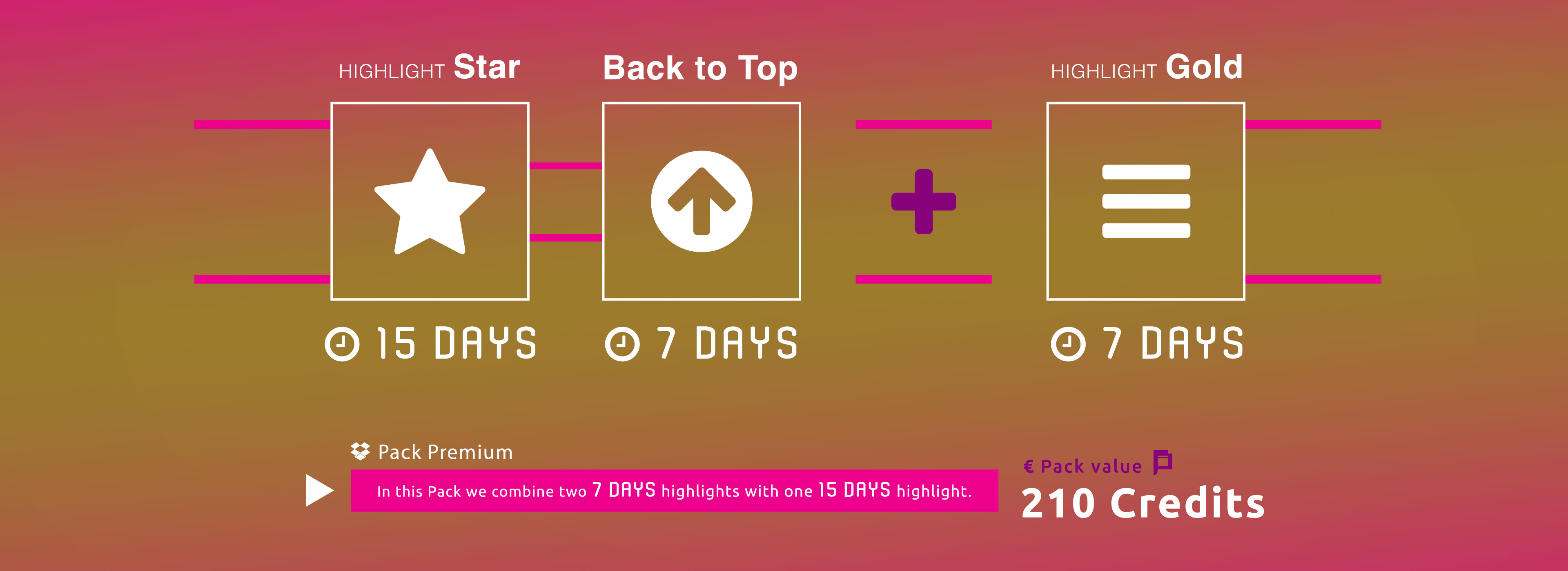 In this Pack we combined two highlights of 7 days each and a highlight of 15 days. For the total valid period of 4 weeks your ad will always be highlighted.