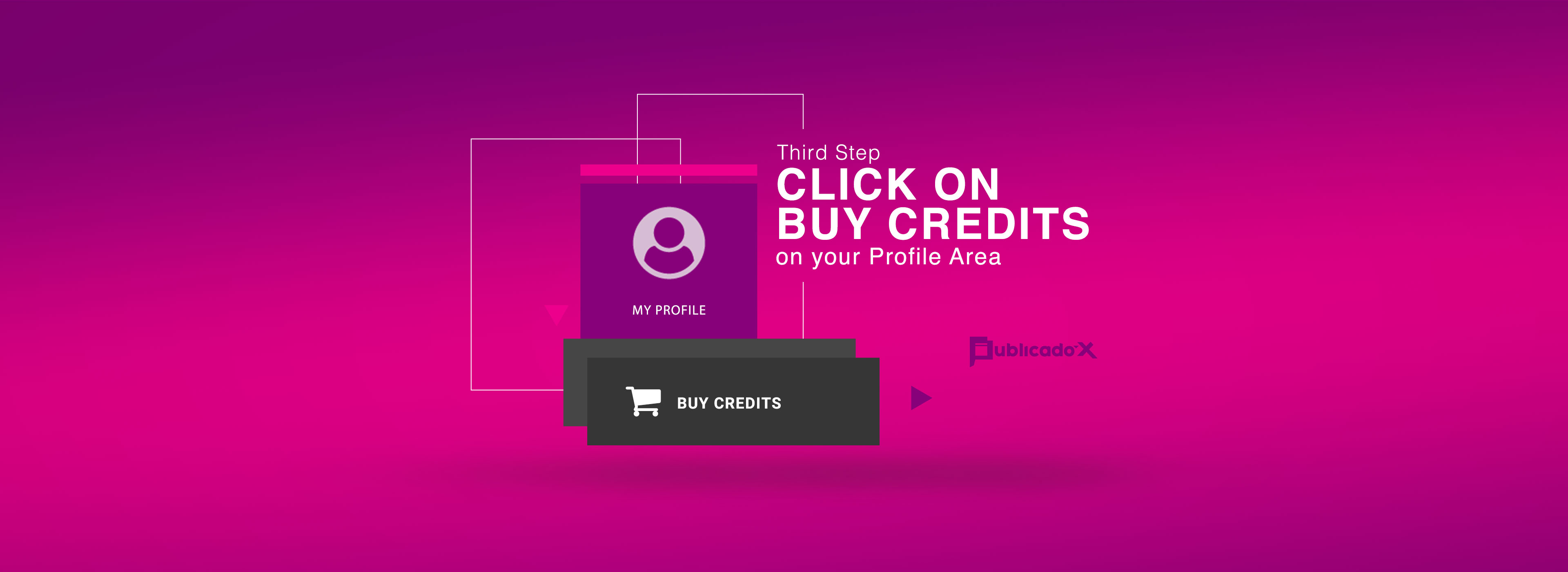 Step 3  Go to your profile area in My Profile and click on Credits followed by Buy Credits.