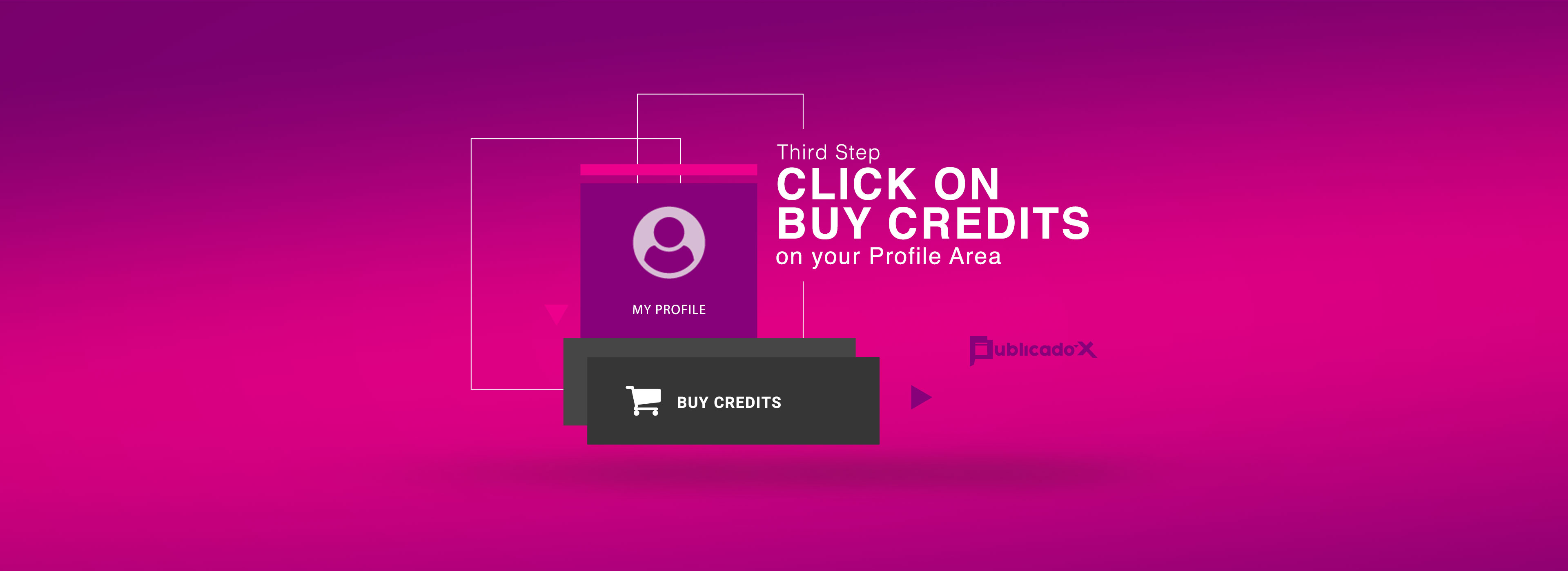 Step 3 � Go to your profile area in My Profile and click on Credits followed by Buy Credits.